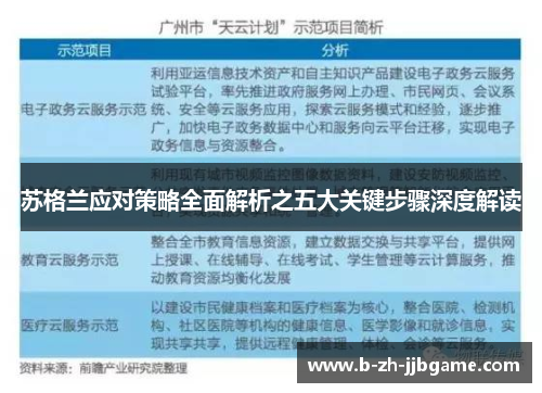 苏格兰应对策略全面解析之五大关键步骤深度解读