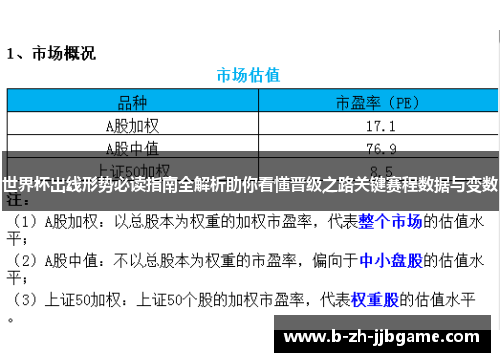 世界杯出线形势必读指南全解析助你看懂晋级之路关键赛程数据与变数 世界杯出线形势必读指南全解析助你看懂晋级之路关键赛程数据与变数