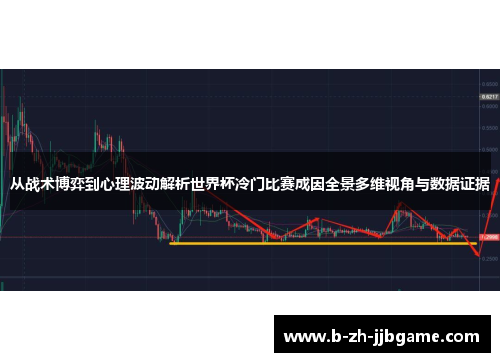 从战术博弈到心理波动解析世界杯冷门比赛成因全景多维视角与数据证据 从战术博弈到心理波动解析世界杯冷门比赛成因全景多维视角与数据证据