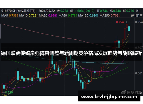 德国联赛传统豪强阵容调整与新周期竞争格局发展趋势与战略解析 德国联赛传统豪强阵容调整与新周期竞争格局发展趋势与战略解析