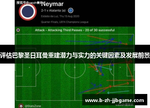 评估巴黎圣日耳曼重建潜力与实力的关键因素及发展前景