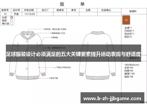 足球服装设计必须满足的五大关键要素提升运动表现与舒适度 足球服装设计必须满足的五大关键要素提升运动表现与舒适度