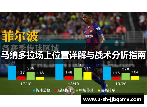 马纳多拉场上位置详解与战术分析指南