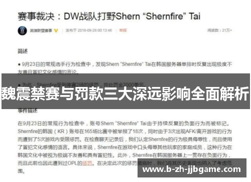 魏震禁赛与罚款三大深远影响全面解析