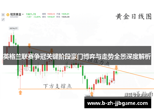 英格兰联赛争冠关键阶段豪门博弈与走势全景深度解析